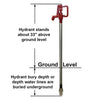 Merrill Mfg CNL7504 No Lead Frost Proof C-1000 Series Yard Hydrant, 3/4' Pipe Connection, 4 ft. Bury, with Galvanized Steel Stand Pipe