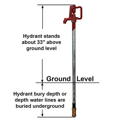 Merrill Mfg CNL7504 No Lead Frost Proof C-1000 Series Yard Hydrant, 3/4' Pipe Connection, 4 ft. Bury, with Galvanized Steel Stand Pipe