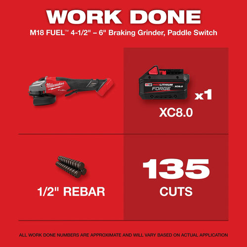 Milwaukee M18 FUEL™ 4-1/2-6 Braking Grinder, Paddle Switch