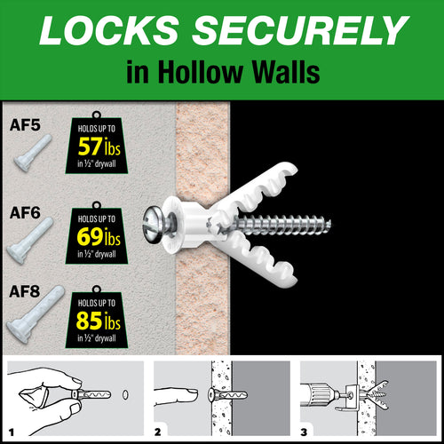 Toggler ALLIGATOR® All-Purpose Anchor